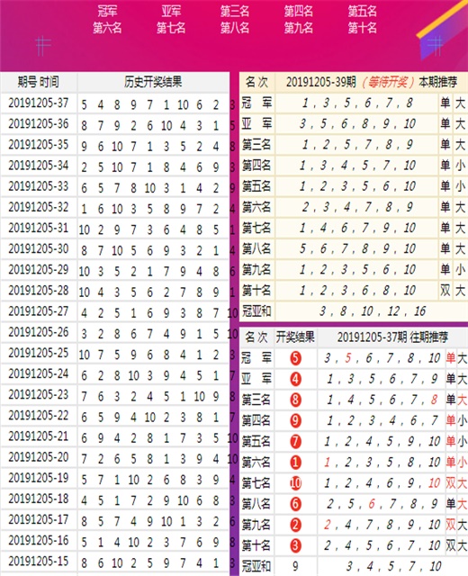 最准一肖一码一一中一;精选解释解析落实