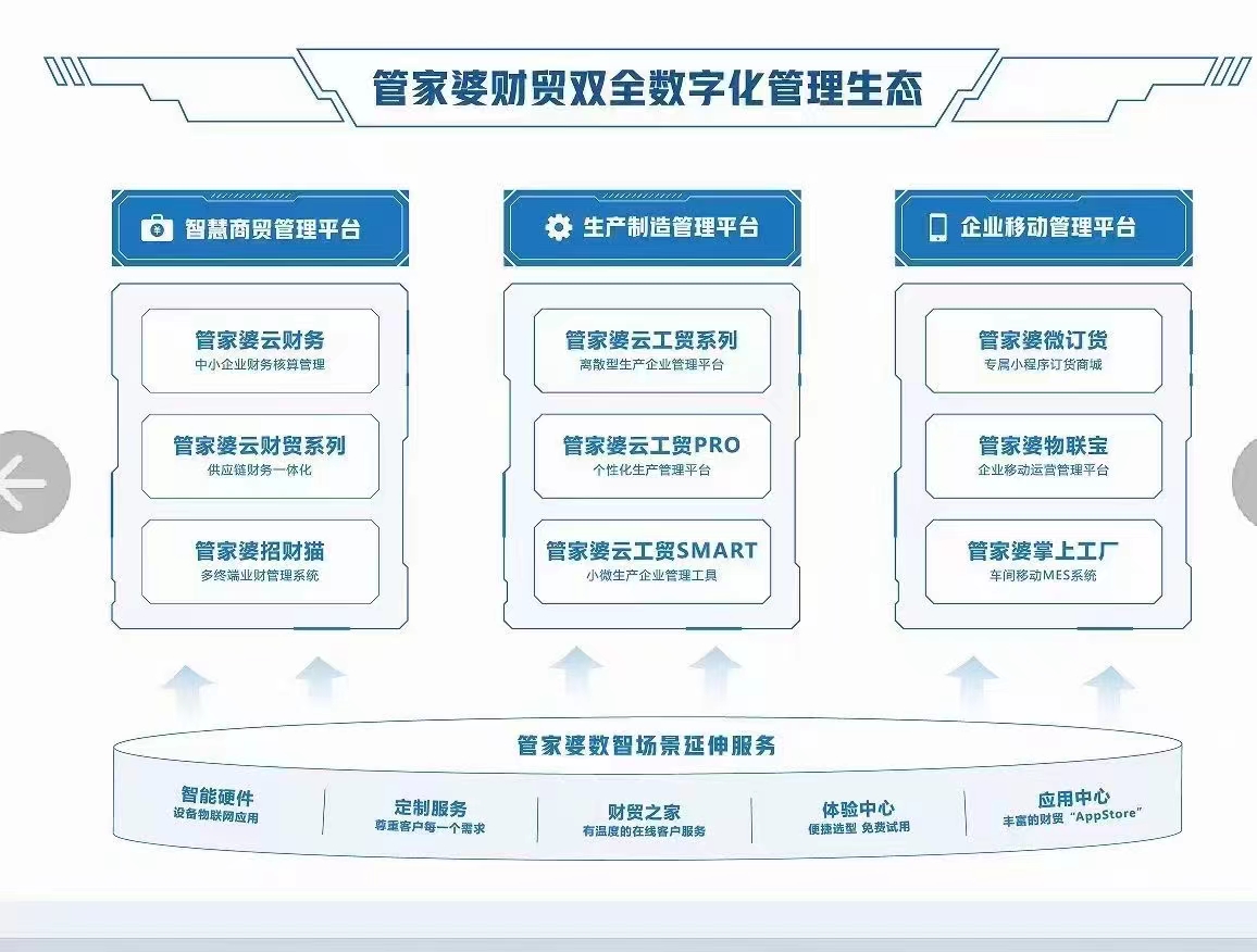 新澳天天彩免费资料大全最新版本更新内容;精选解释解析落实