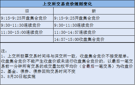 澳门管家婆100%精准;精选解释解析落实