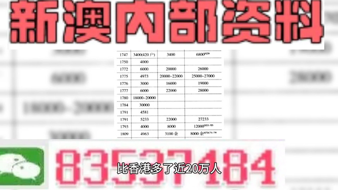 澳门三肖三码精准100%公司认证|全面贯彻解释落实