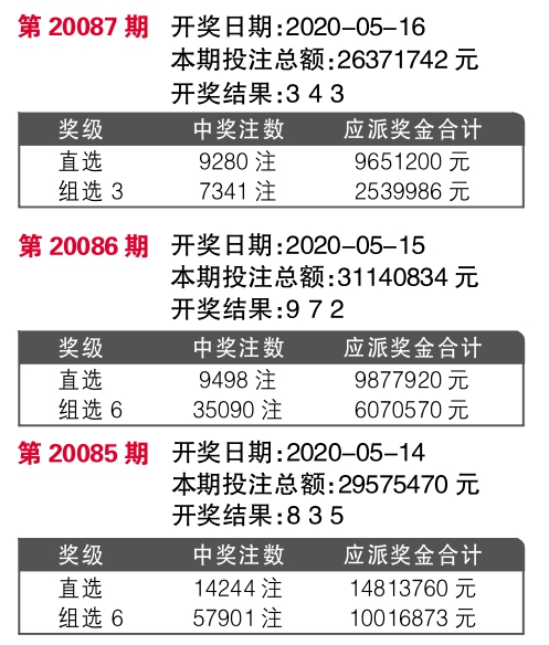 新澳精准资料免费提供;精选解释解析落实