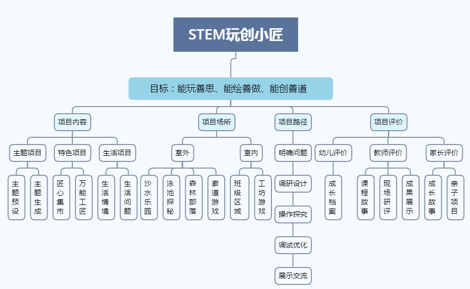 2025正版免费资料;精选解释解析落实