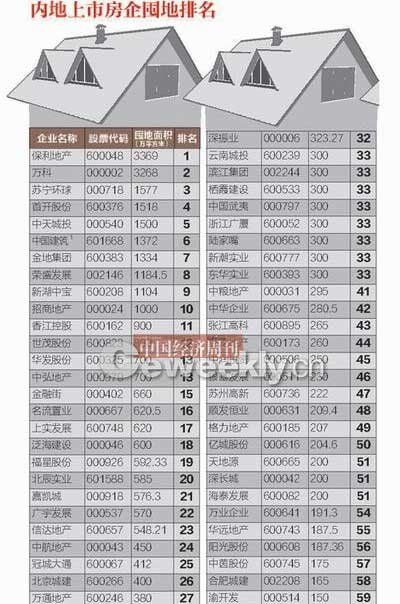 2025年今晚澳门开特马;精选解释解析落实