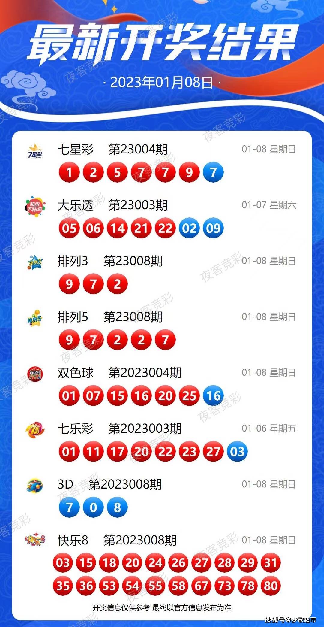 新澳正版全年免费资料公开;精选解释解析落实