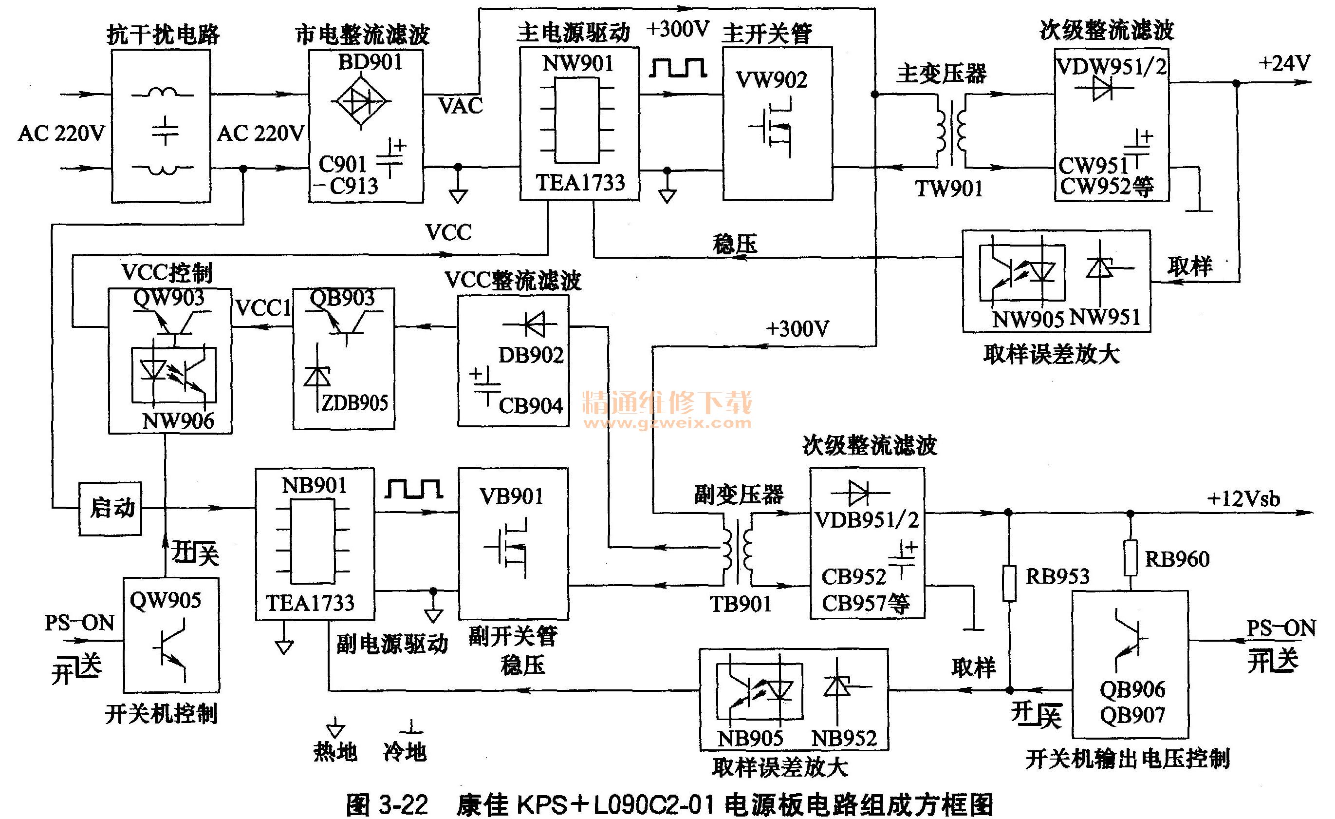 澳门最准的资料免费公开;精选解释解析落实