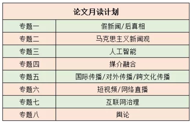 百科 第32页