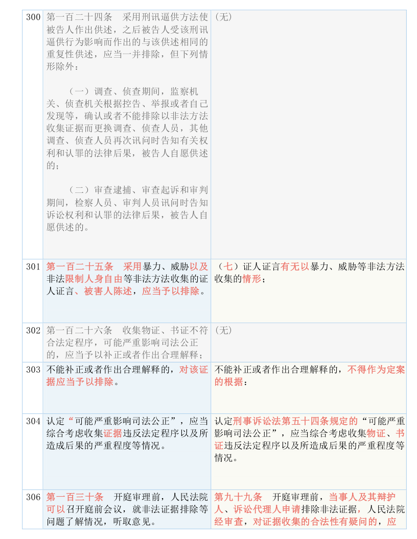 三肖三码中特期期准资料;精选解释解析落实